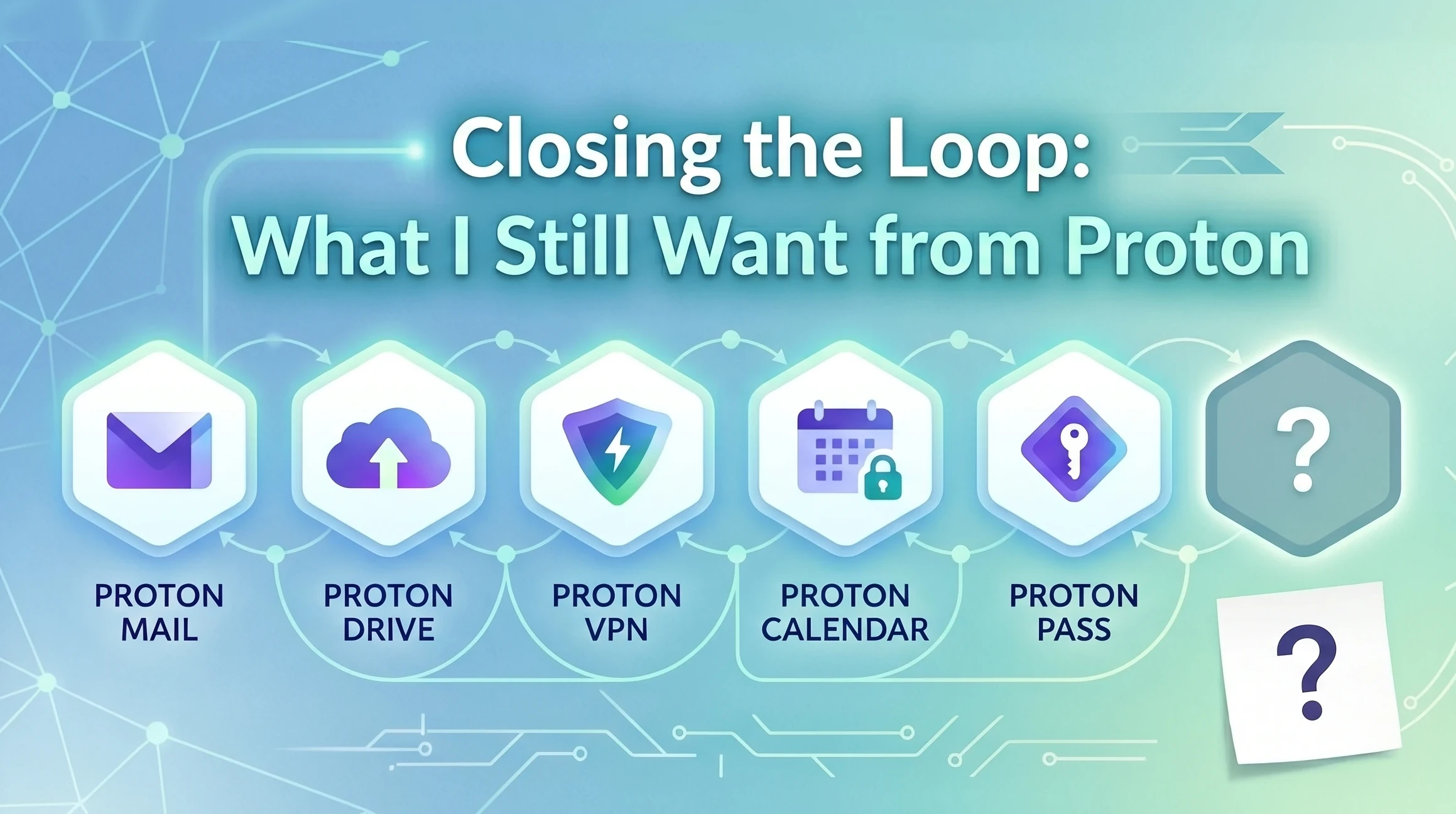 Closing the Loop: What I Still Want from Proton