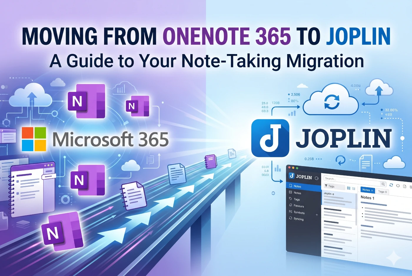 Migrating OneNote to Joplin