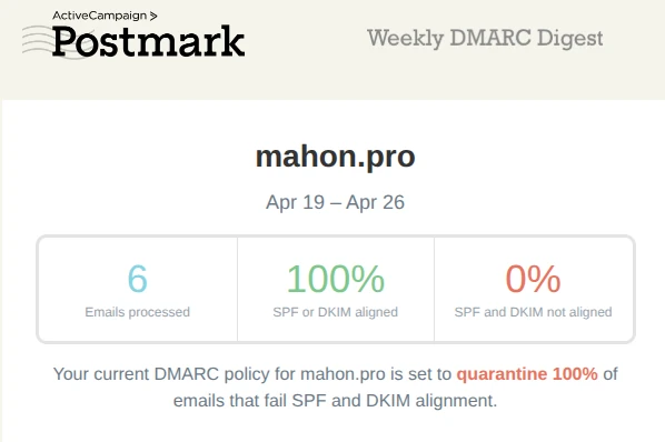 Postmark email header showing how many mails sent, and the compliance rate