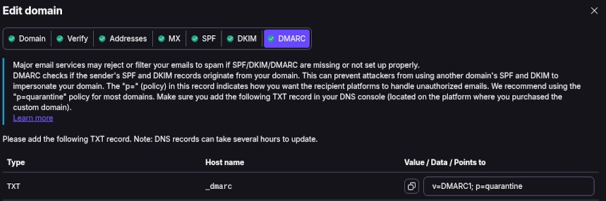 Domain Workflow Step 6, shows Proton’s required DMARC settings