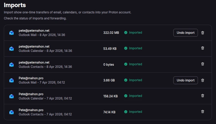 List of Imports done using Easy Switch