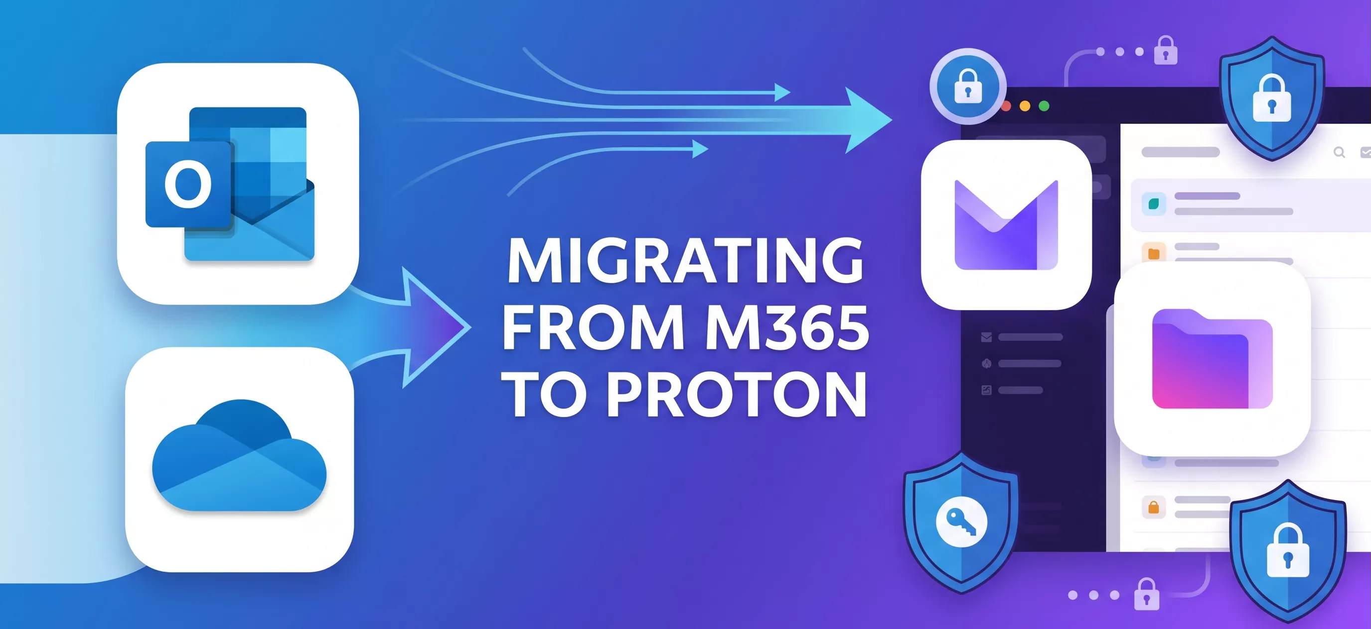 Why I Left Microsoft 365 for Proton